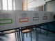 Referendum, a Torino l'affluenza si ferma al di sotto del 10%