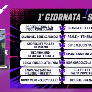 Cosa ci aspettiamo quest'anno nella pallavolo femminile di A1, A2 e A3? Ecco Time Out Women (Video) Cosa ci aspettiamo quest'anno nella pallavolo femminile di A1, A2 e A3? Ecco Time Out Women (Video)