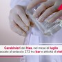 Controlli Nas sull'acqua in bar e ristoranti, irregolare più di un locale su due Controlli Nas sull'acqua in bar e ristoranti, irregolare più di un locale su due