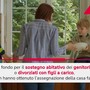 Bonus affitto genitori separati, quando arriva
