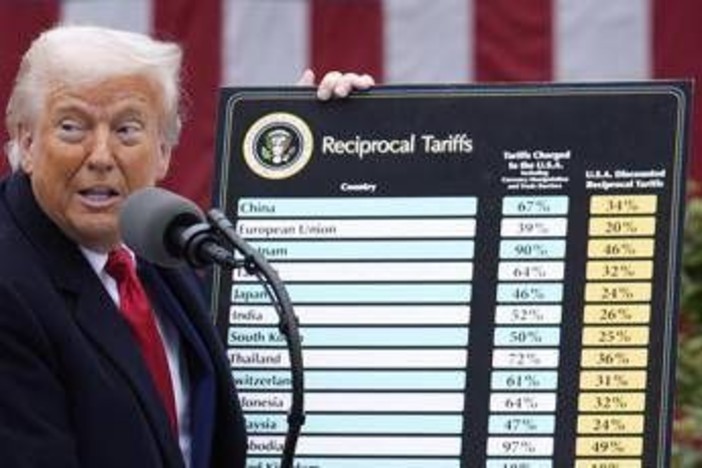 Dazi Trump, fino a 12 miliardi di danno all'Italia con tariffe al 20%: le stime