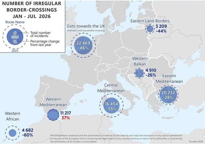 Frontex, ingressi irregolari nell’Ue in calo del 37% nei primi 7 mesi del 2026 Frontex, ingressi irregolari nell’Ue in calo del 37% nei primi 7 mesi del 2026