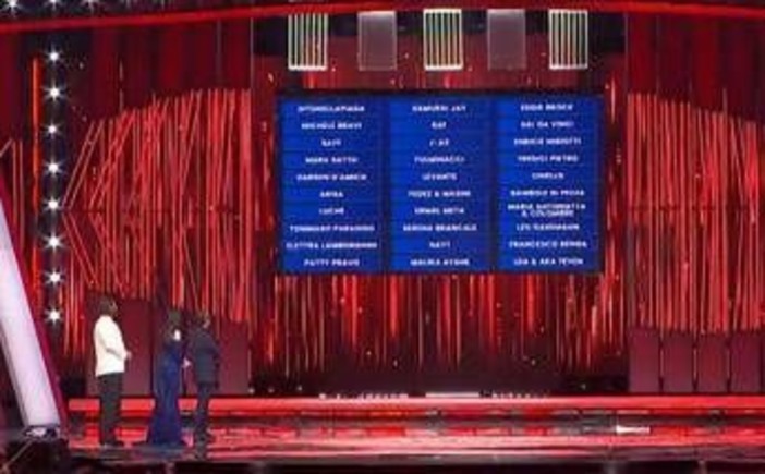 Sanremo, ecco la Top 5 della prima serata per Sala Stampa, Tv e Web Sanremo, ecco la Top 5 della prima serata per Sala Stampa, Tv e Web